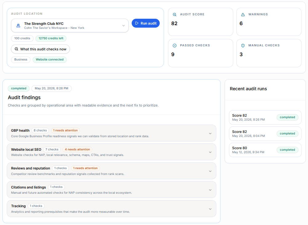 Local SEO Audit report with checks and evidence
