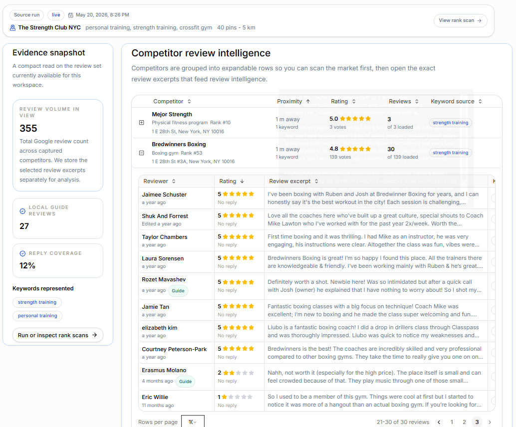 Competitor review intelligence report